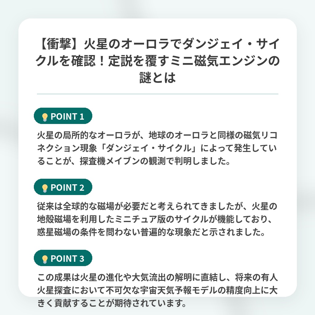 【衝撃】火星のオーロラでダンジェイ・サイクルを確認！定説を覆すミニ磁気エンジンの謎とはの注目ポイントまとめ