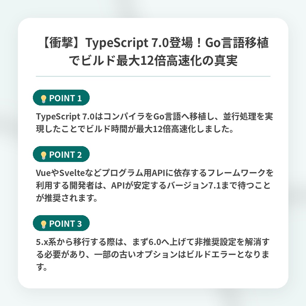 【衝撃】TypeScript 7.0登場!Go言語移植でビルド最大12倍高速化の真実の注目ポイントまとめ