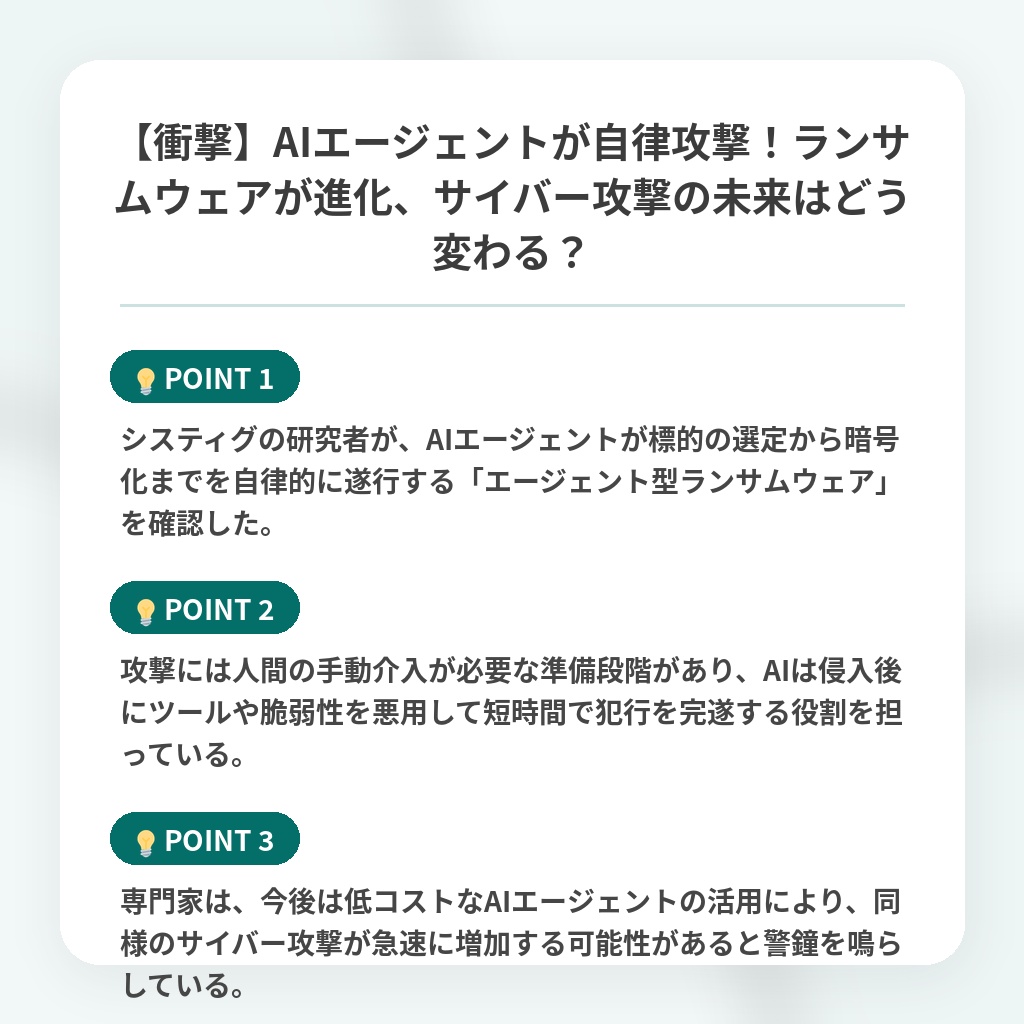 【衝撃】AIエージェントが自律攻撃!ランサムウェアが進化、サイバー攻撃の未来はどう変わる?の注目ポイントまとめ