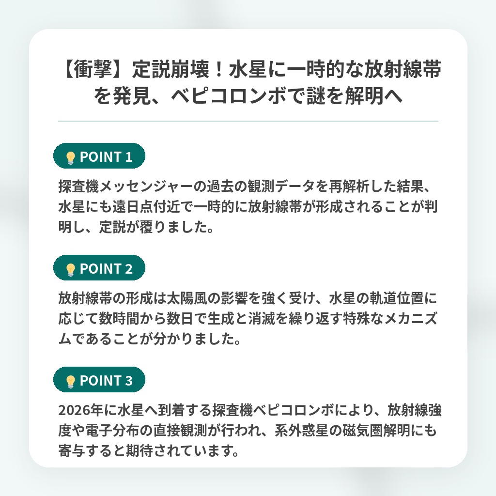 【衝撃】定説崩壊!水星に一時的な放射線帯を発見、ベピコロンボで謎を解明への注目ポイントまとめ