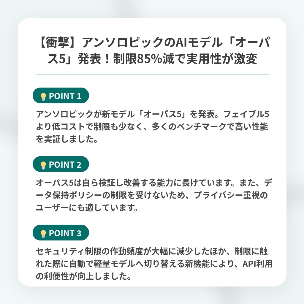 【衝撃】アンソロピックのAIモデル「オーパス5」発表!制限85%減で実用性が激変の注目ポイントまとめ