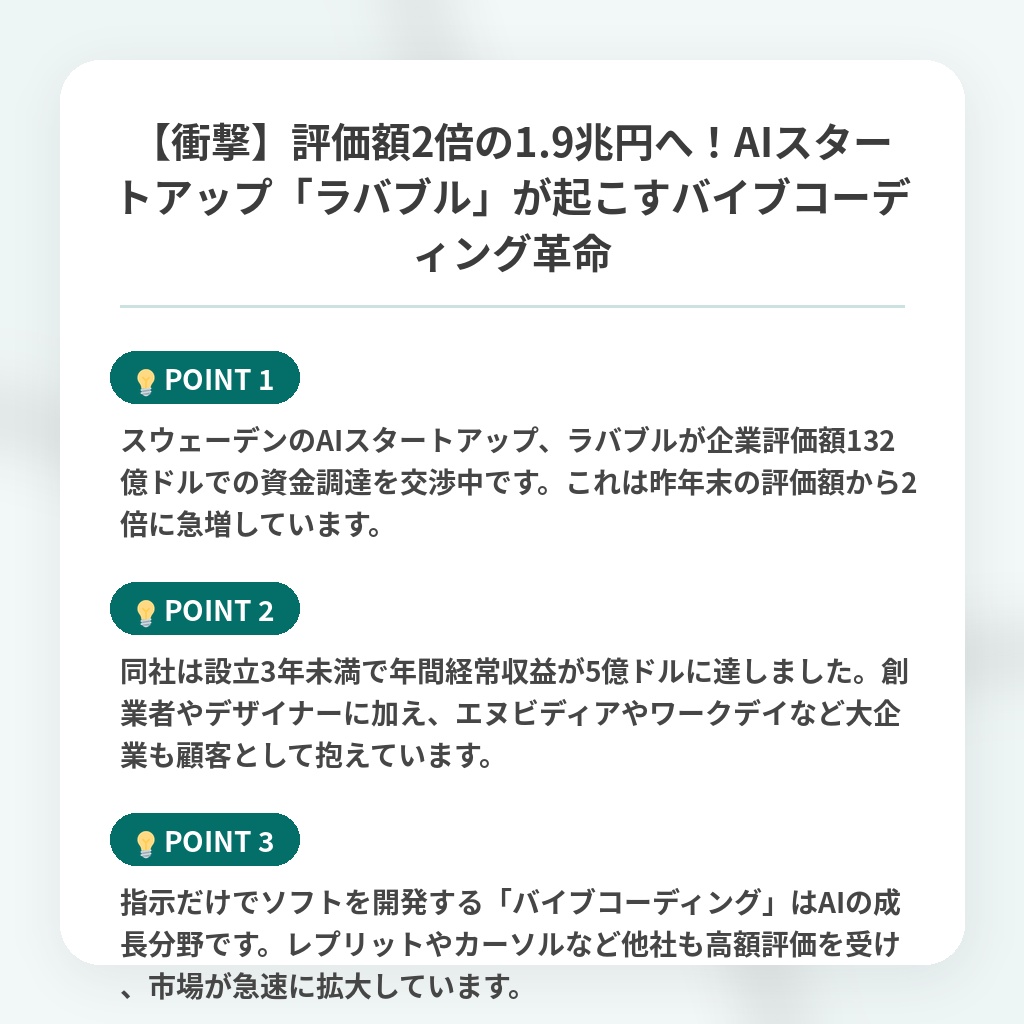 【衝撃】評価額2倍の1.9兆円へ！AIスタートアップ「ラバブル」が起こすバイブコーディング革命の注目ポイントまとめ