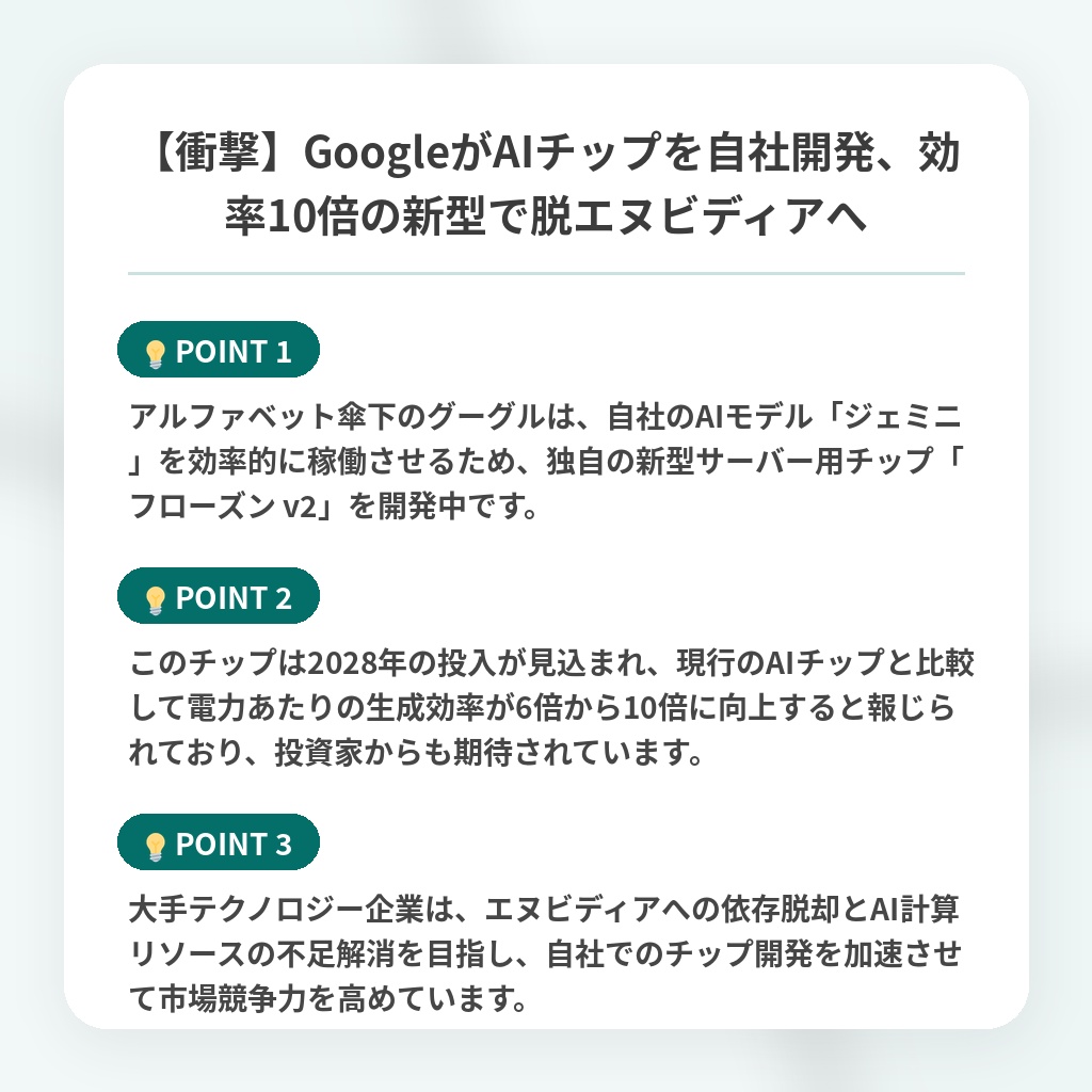 【衝撃】GoogleがAIチップを自社開発、効率10倍の新型で脱エヌビディアへの注目ポイントまとめ