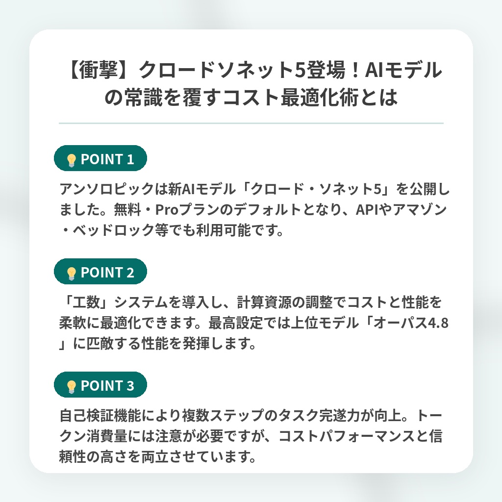 【衝撃】クロードソネット5登場!AIモデルの常識を覆すコスト最適化術とはの注目ポイントまとめ