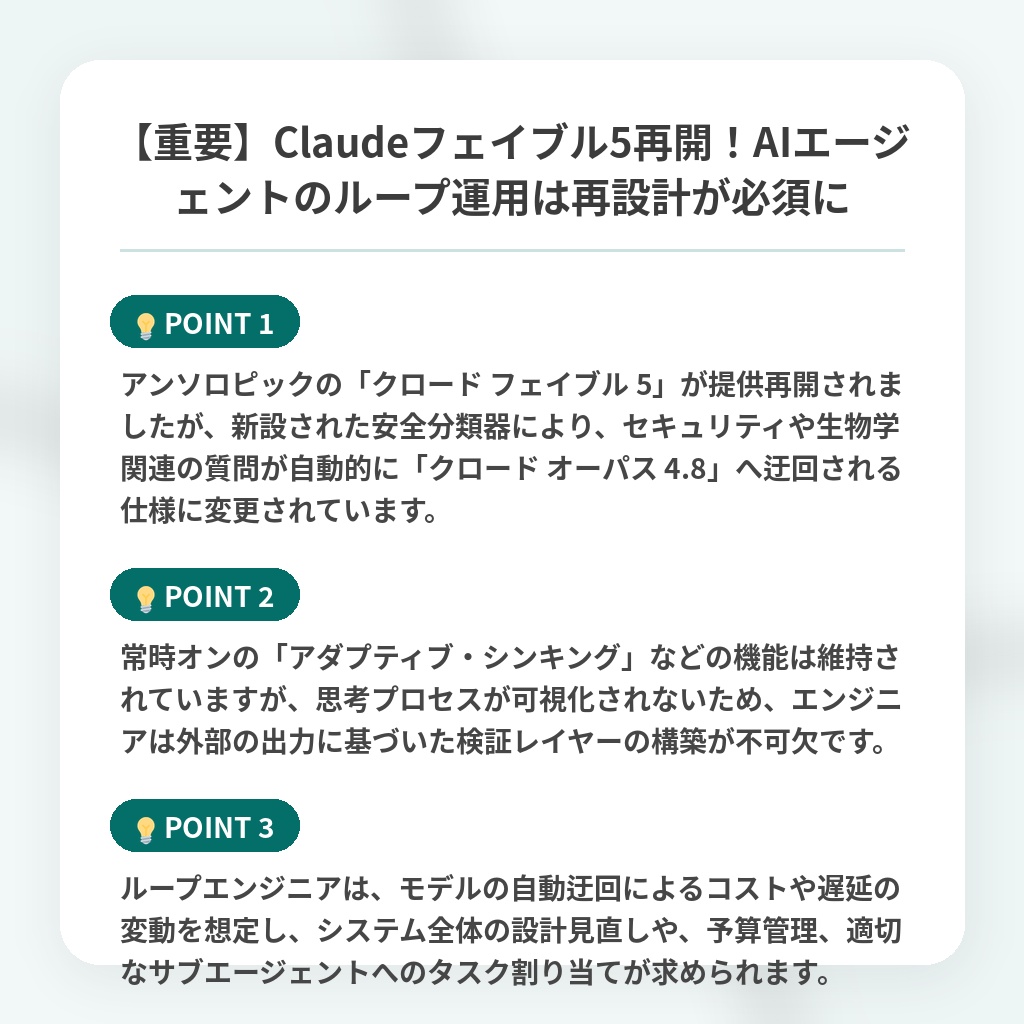 【重要】Claudeフェイブル5再開!AIエージェントのループ運用は再設計が必須にの注目ポイントまとめ