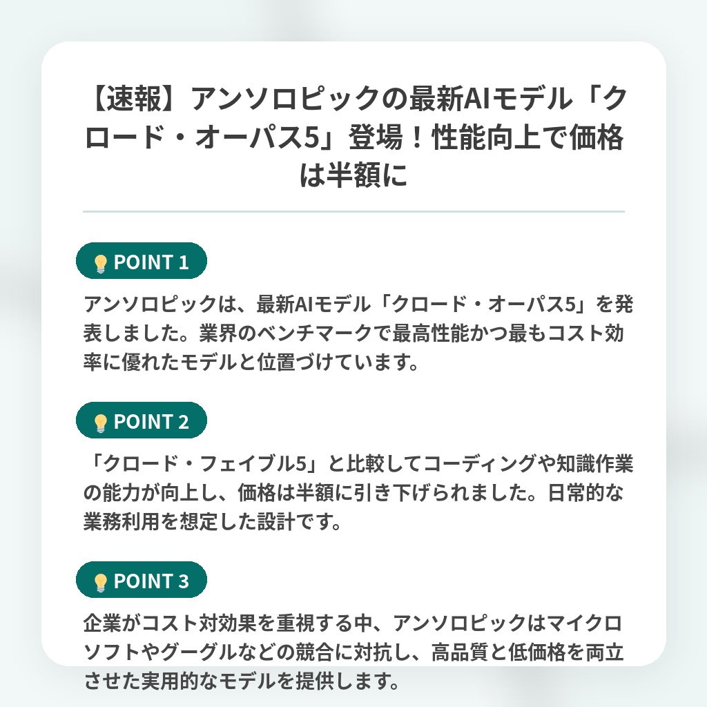 【速報】アンソロピックの最新AIモデル「クロード・オーパス5」登場！性能向上で価格は半額にの注目ポイントまとめ
