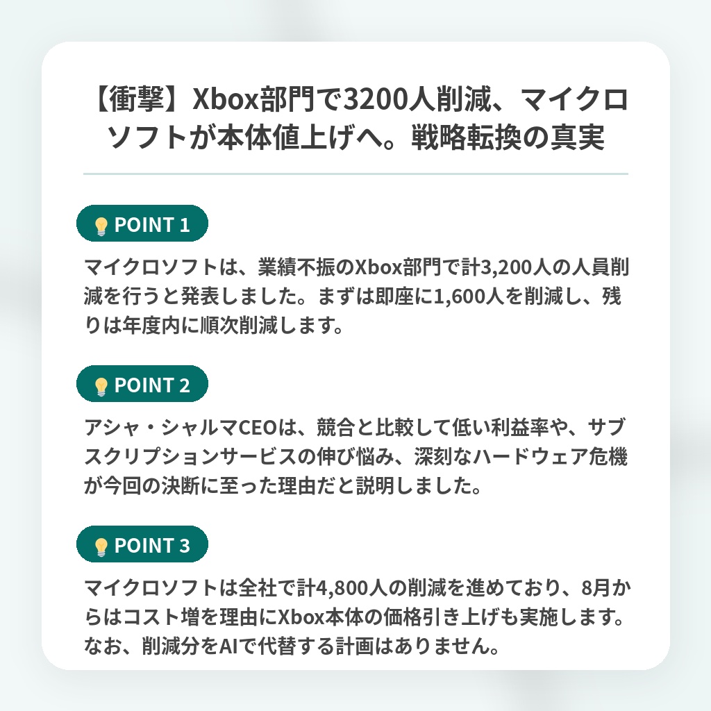 【衝撃】Xbox部門で3200人削減、マイクロソフトが本体値上げへ。戦略転換の真実の注目ポイントまとめ
