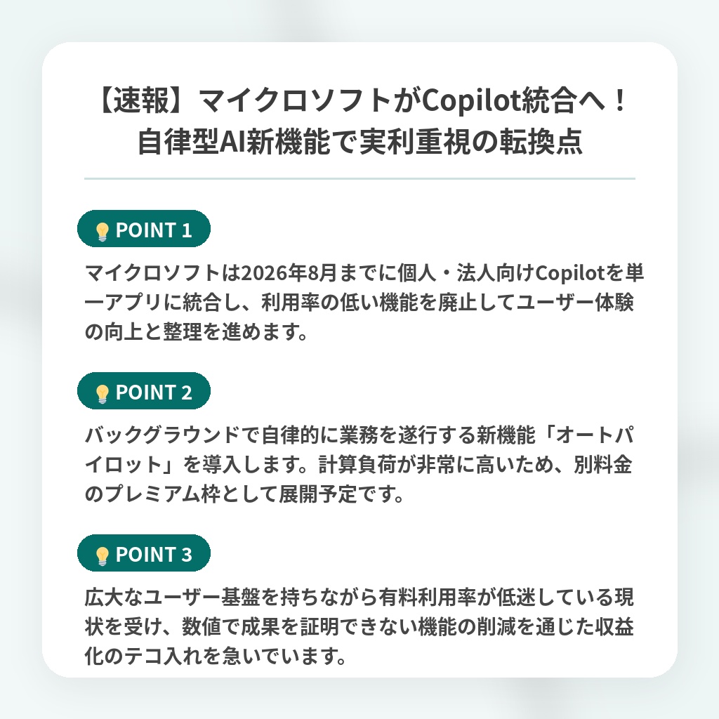 【速報】マイクロソフトがCopilot統合へ!自律型AI新機能で実利重視の転換点の注目ポイントまとめ