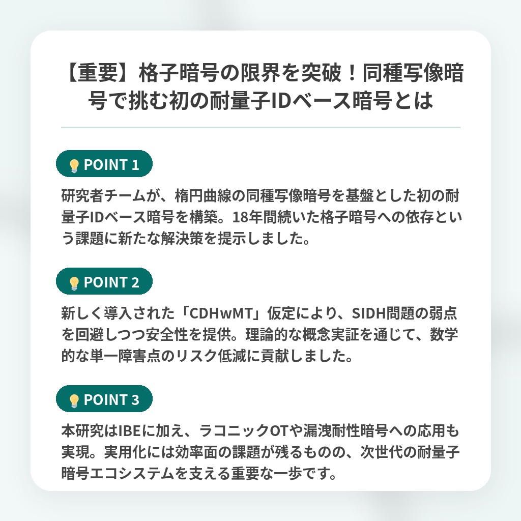 【重要】格子暗号の限界を突破!同種写像暗号で挑む初の耐量子IDベース暗号とはの注目ポイントまとめ