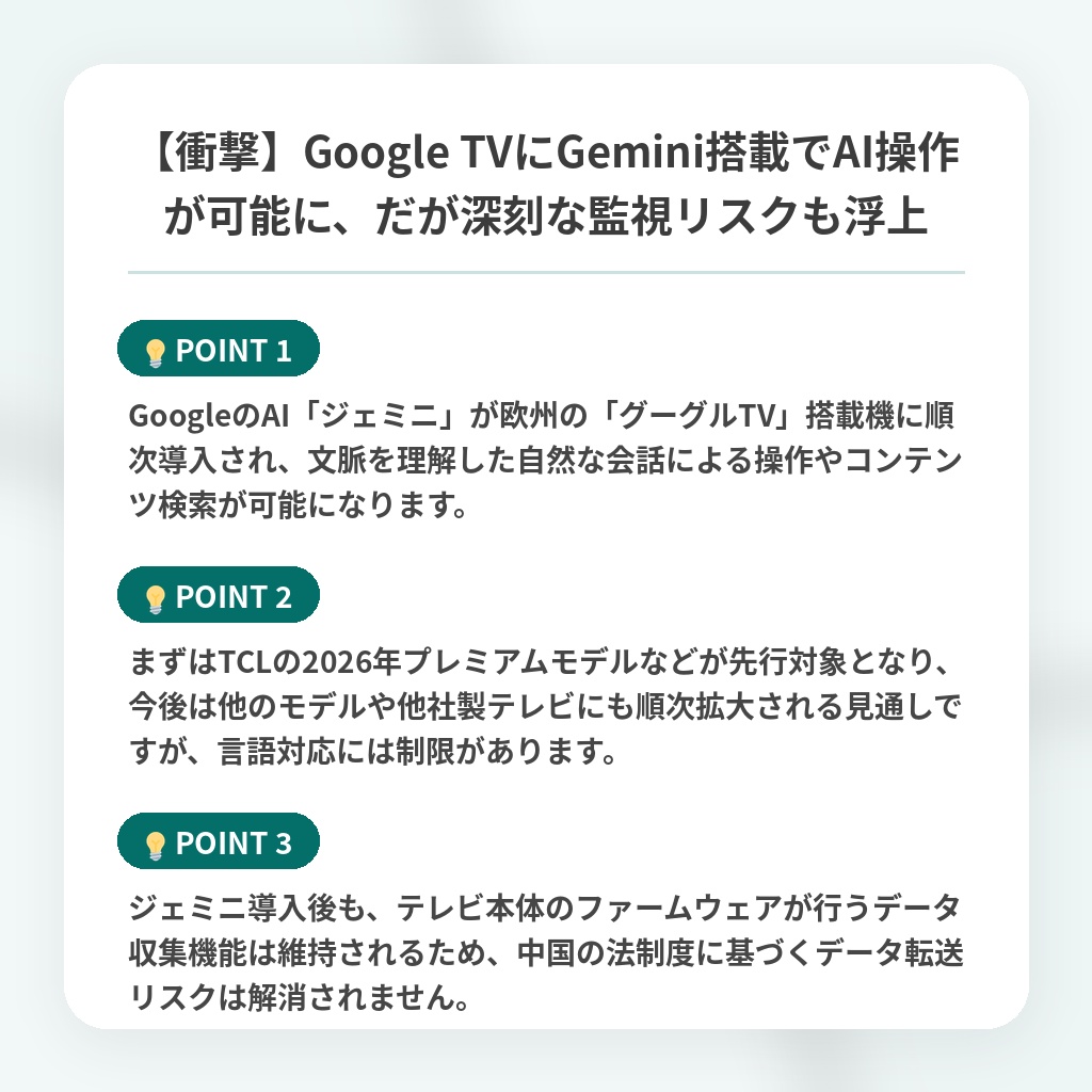 【衝撃】Google TVにGemini搭載でAI操作が可能に、だが深刻な監視リスクも浮上の注目ポイントまとめ