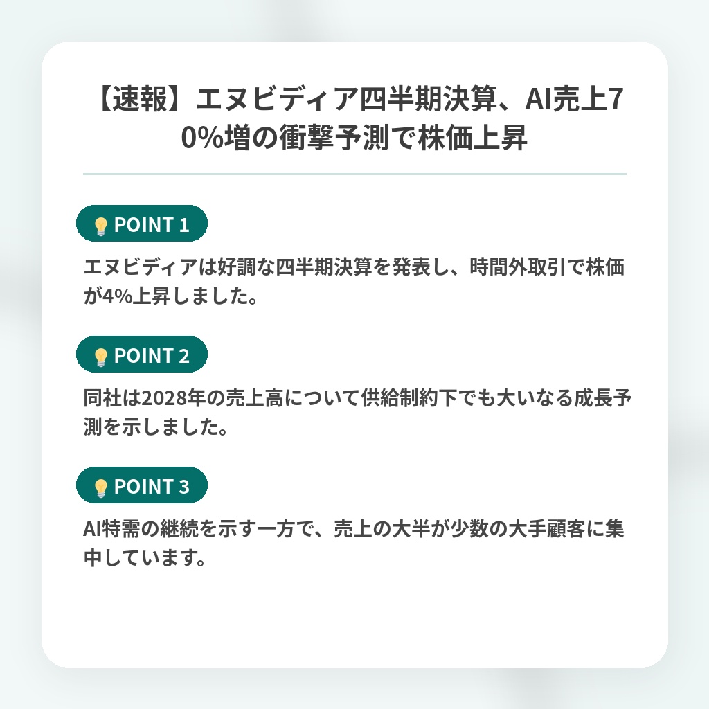 【速報】エヌビディア四半期決算、AI売上70%増の衝撃予測で株価上昇の注目ポイントまとめ
