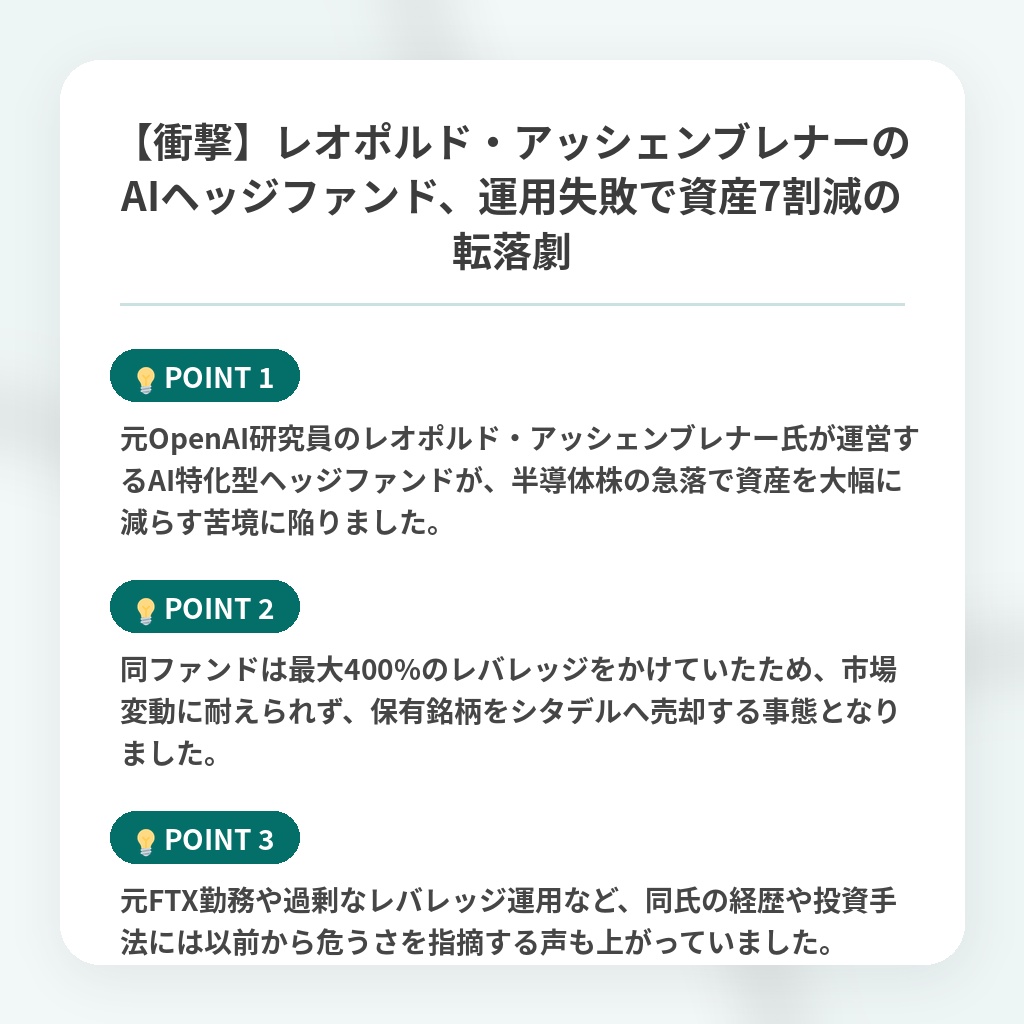【衝撃】レオポルド・アッシェンブレナーのAIヘッジファンド、運用失敗で資産7割減の転落劇の注目ポイントまとめ
