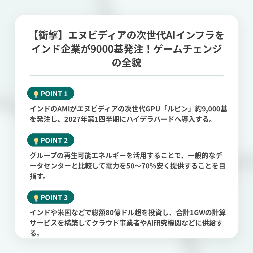 【衝撃】エヌビディアの次世代AIインフラをインド企業が9000基発注!ゲームチェンジの全貌の注目ポイントまとめ