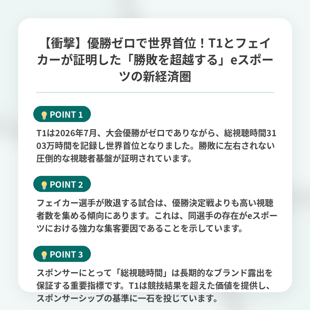【衝撃】優勝ゼロで世界首位!T1とフェイカーが証明した「勝敗を超越する」eスポーツの新経済圏の注目ポイントまとめ