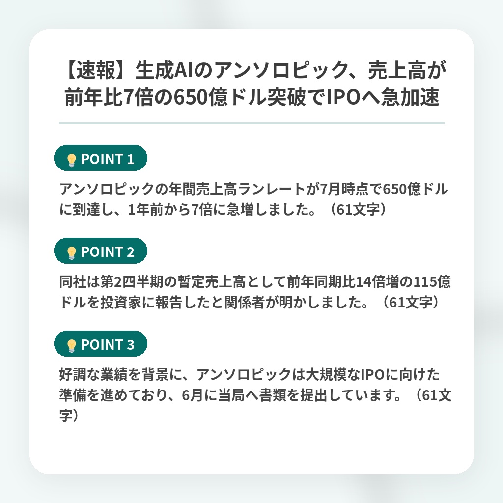 【速報】生成AIのアンソロピック、売上高が前年比7倍の650億ドル突破でIPOへ急加速の注目ポイントまとめ