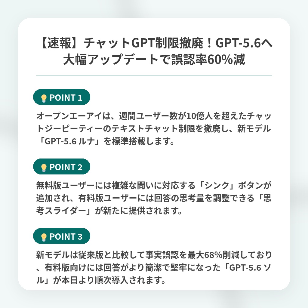 【速報】チャットGPT制限撤廃!GPT-5.6へ大幅アップデートで誤認率60%減の注目ポイントまとめ