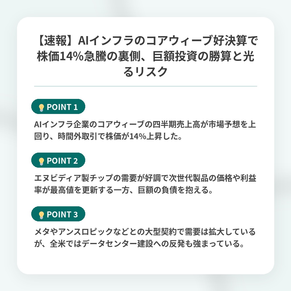 【速報】AIインフラのコアウィーブ好決算で株価14%急騰の裏側、巨額投資の勝算と光るリスクの注目ポイントまとめ