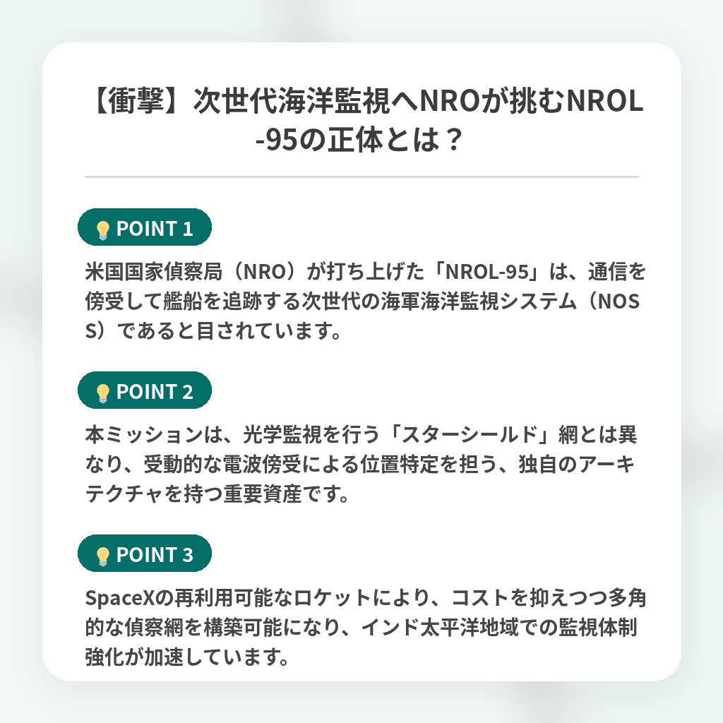 【衝撃】次世代海洋監視へNROが挑むNROL-95の正体とは?の注目ポイントまとめ