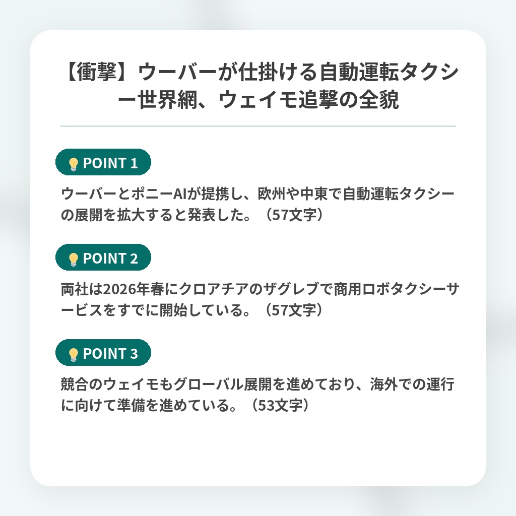【衝撃】ウーバーが仕掛ける自動運転タクシー世界網、ウェイモ追撃の全貌の注目ポイントまとめ