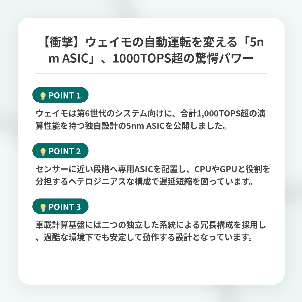 【衝撃】ウェイモの自動運転を変える「5nm ASIC」、1000TOPS超の驚愕パワーの注目ポイントまとめ