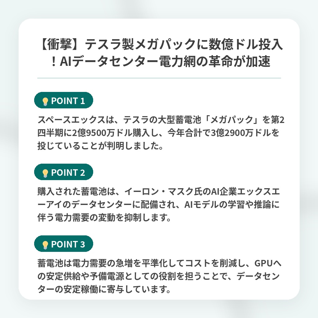 【衝撃】テスラ製メガパックに数億ドル投入!AIデータセンター電力網の革命が加速の注目ポイントまとめ