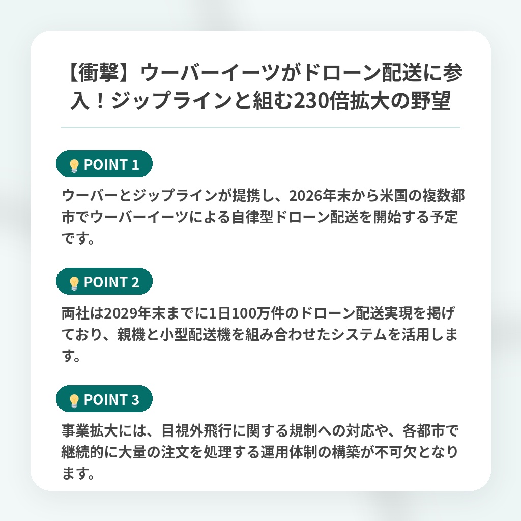 【衝撃】ウーバーイーツがドローン配送に参入！ジップラインと組む230倍拡大の野望の注目ポイントまとめ