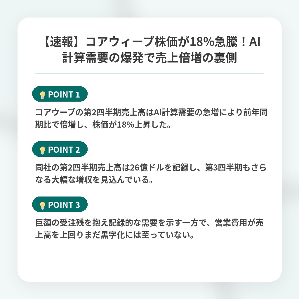 【速報】コアウィーブ株価が18%急騰!AI計算需要の爆発で売上倍増の裏側の注目ポイントまとめ