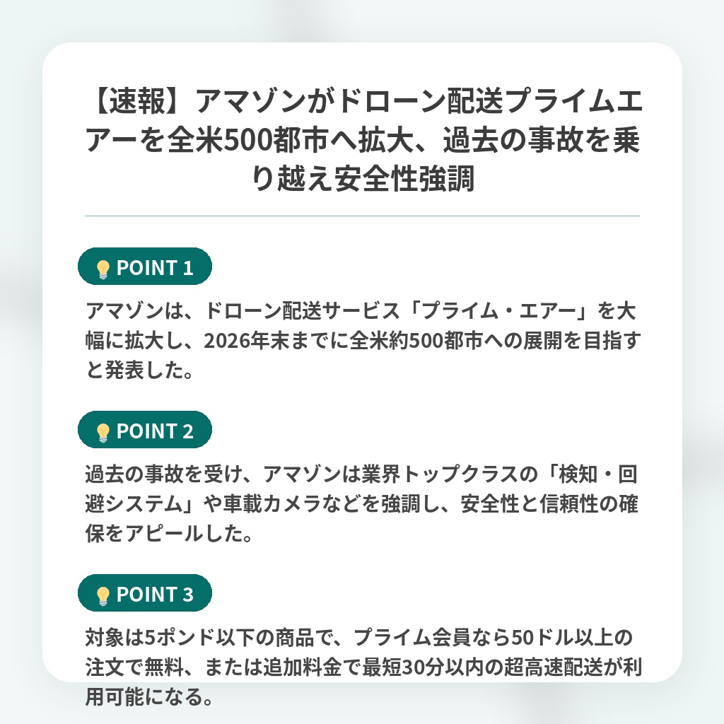 【速報】アマゾンがドローン配送プライムエアーを全米500都市へ拡大、過去の事故を乗り越え安全性強調の注目ポイントまとめ