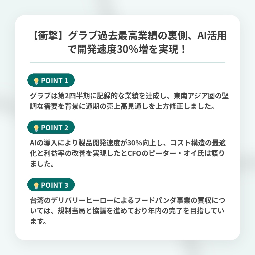 【衝撃】グラブ過去最高業績の裏側、AI活用で開発速度30%増を実現!の注目ポイントまとめ