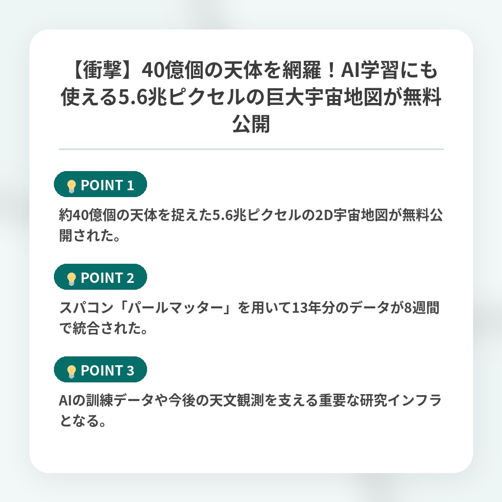 【衝撃】40億個の天体を網羅！AI学習にも使える5.6兆ピクセルの巨大宇宙地図が無料公開の注目ポイントまとめ