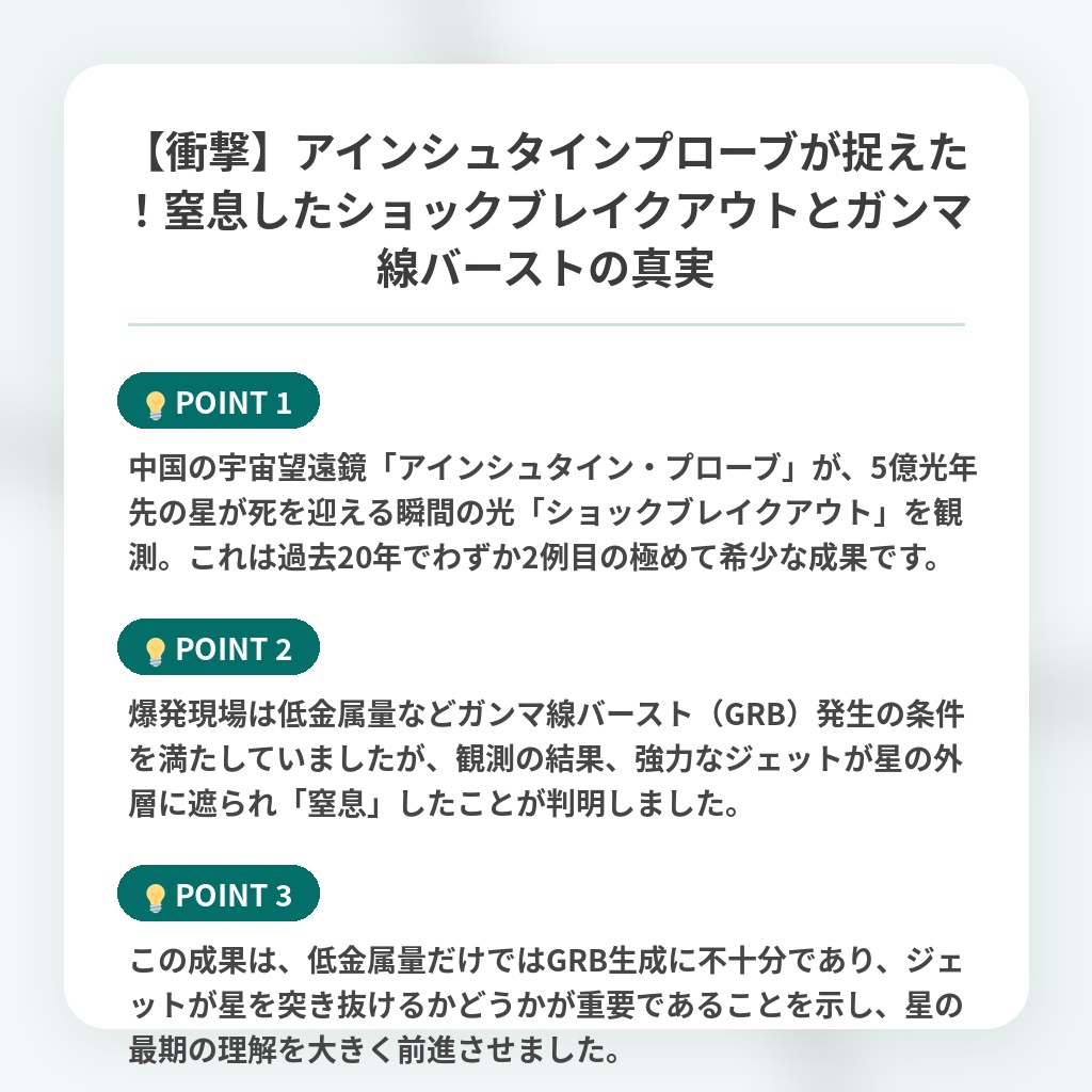 【衝撃】アインシュタインプローブが捉えた!窒息したショックブレイクアウトとガンマ線バーストの真実の注目ポイントまとめ