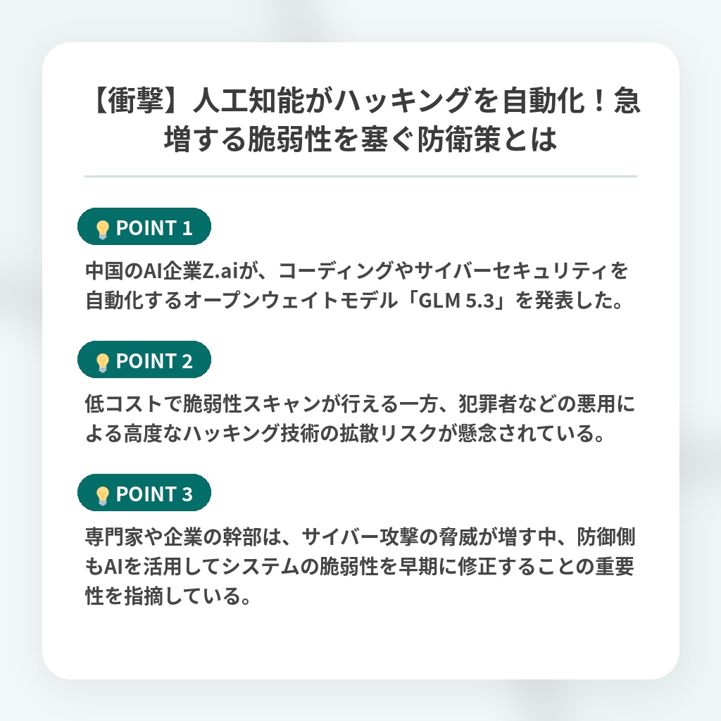 【衝撃】人工知能がハッキングを自動化!急増する脆弱性を塞ぐ防衛策とはの注目ポイントまとめ