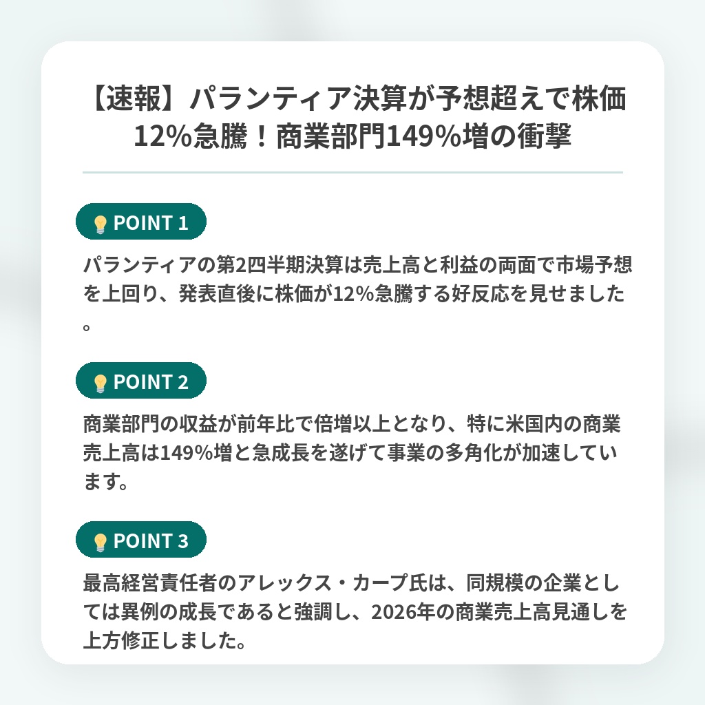 【速報】パランティア決算が予想超えで株価12％急騰！商業部門149％増の衝撃の注目ポイントまとめ