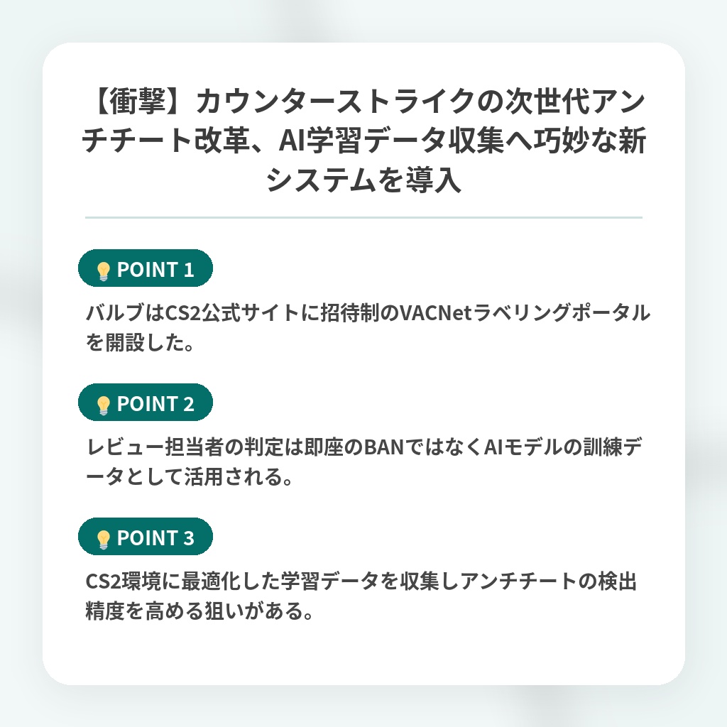 【衝撃】カウンターストライクの次世代アンチチート改革、AI学習データ収集へ巧妙な新システムを導入の注目ポイントまとめ