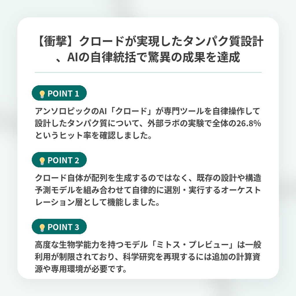 【衝撃】クロードが実現したタンパク質設計、AIの自律統括で驚異の成果を達成の注目ポイントまとめ