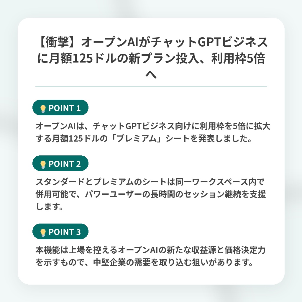 【衝撃】オープンAIがチャットGPTビジネスに月額125ドルの新プラン投入、利用枠5倍への注目ポイントまとめ
