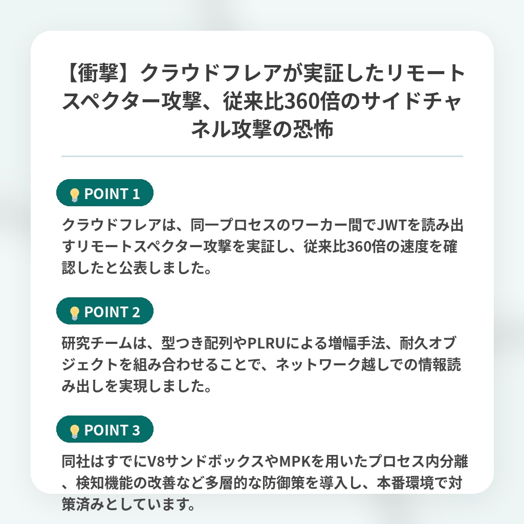 【衝撃】クラウドフレアが実証したリモートスペクター攻撃、従来比360倍のサイドチャネル攻撃の恐怖の注目ポイントまとめ