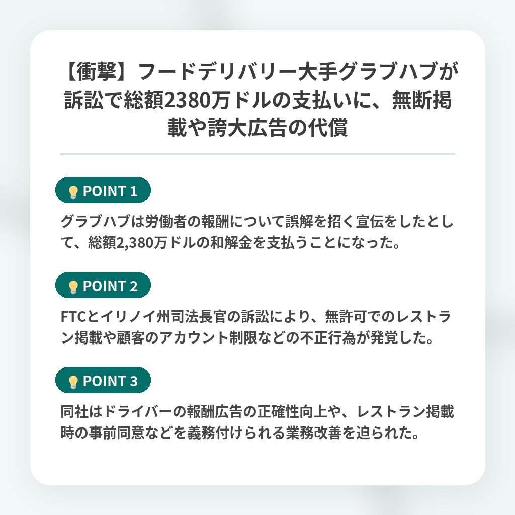 【衝撃】フードデリバリー大手グラブハブが訴訟で総額2380万ドルの支払いに、無断掲載や誇大広告の代償の注目ポイントまとめ