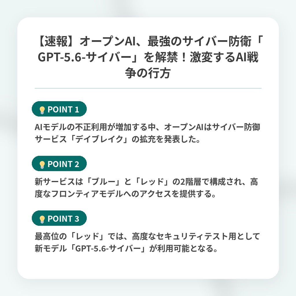 【速報】オープンAI、最強のサイバー防衛「GPT-5.6-サイバー」を解禁！激変するAI戦争の行方の注目ポイントまとめ