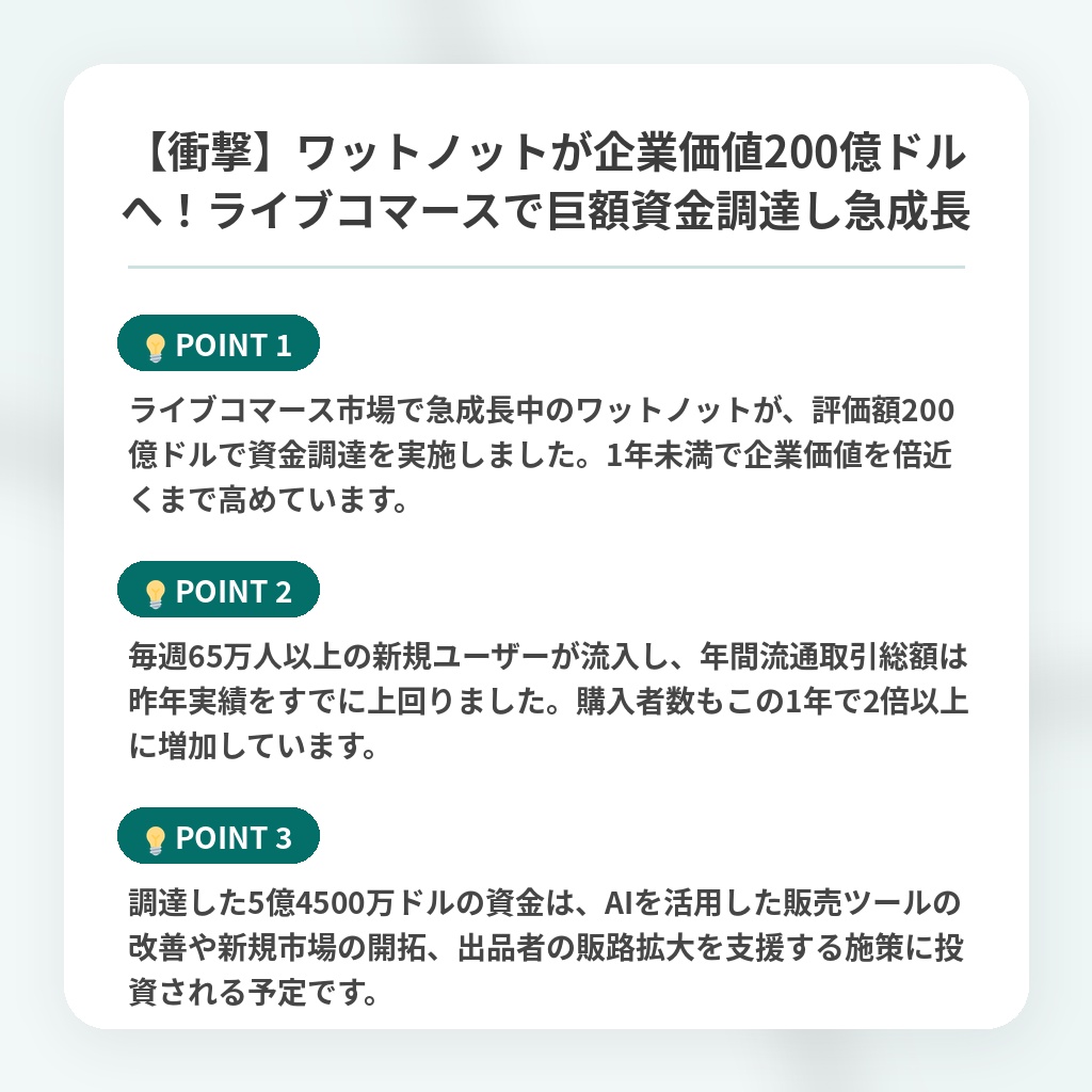 【衝撃】ワットノットが企業価値200億ドルへ!ライブコマースで巨額資金調達し急成長の注目ポイントまとめ