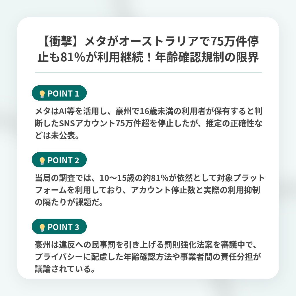【衝撃】メタがオーストラリアで75万件停止も81％が利用継続！年齢確認規制の限界の注目ポイントまとめ