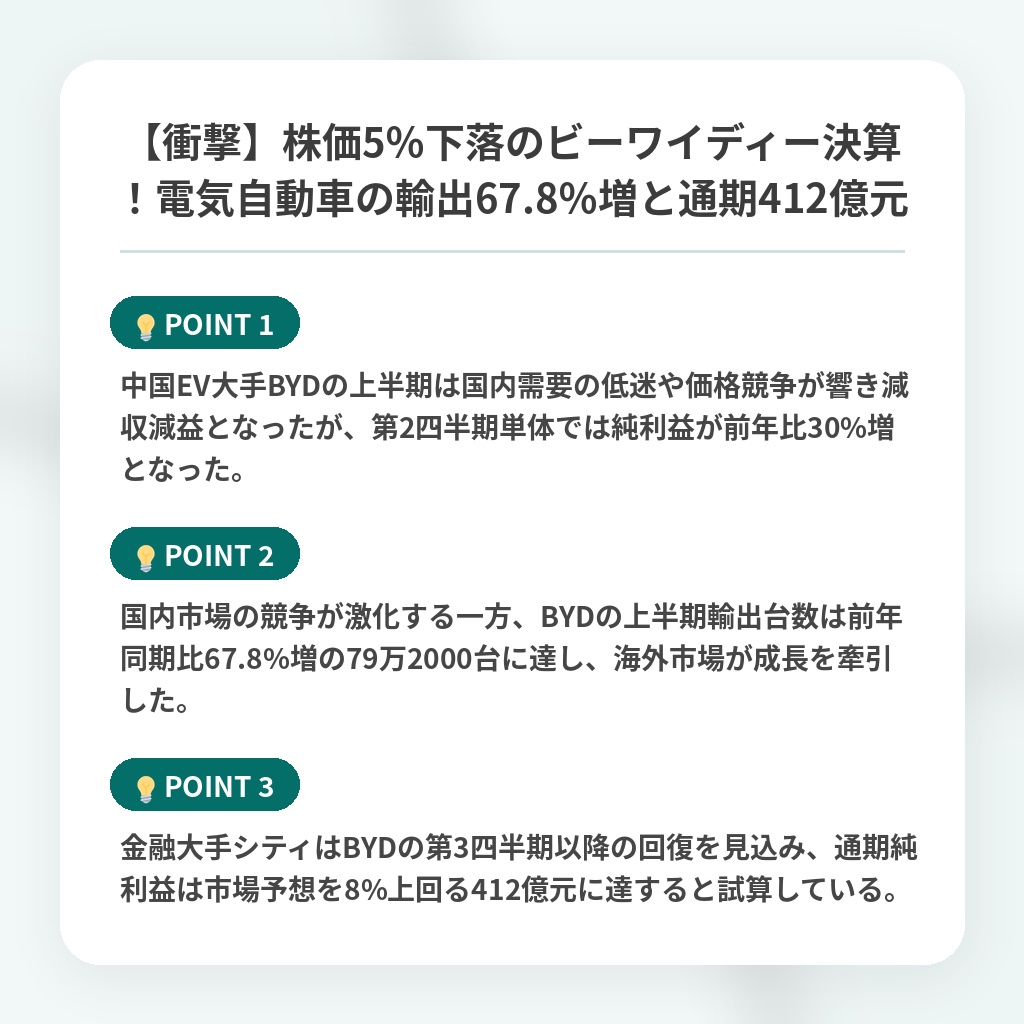 【衝撃】株価5%下落のビーワイディー決算!電気自動車の輸出67.8%増と通期412億元の注目ポイントまとめ