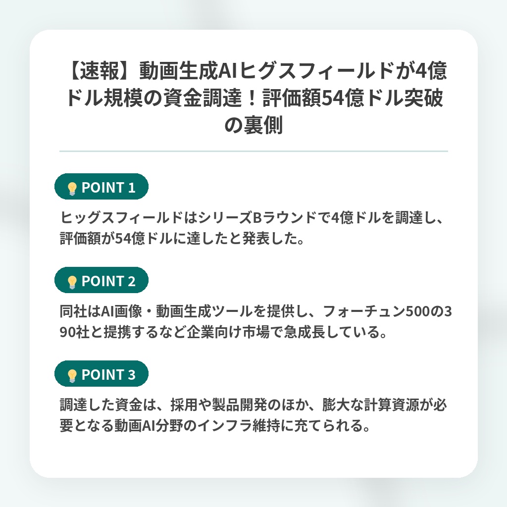 【速報】動画生成AIヒグスフィールドが4億ドル規模の資金調達!評価額54億ドル突破の裏側の注目ポイントまとめ