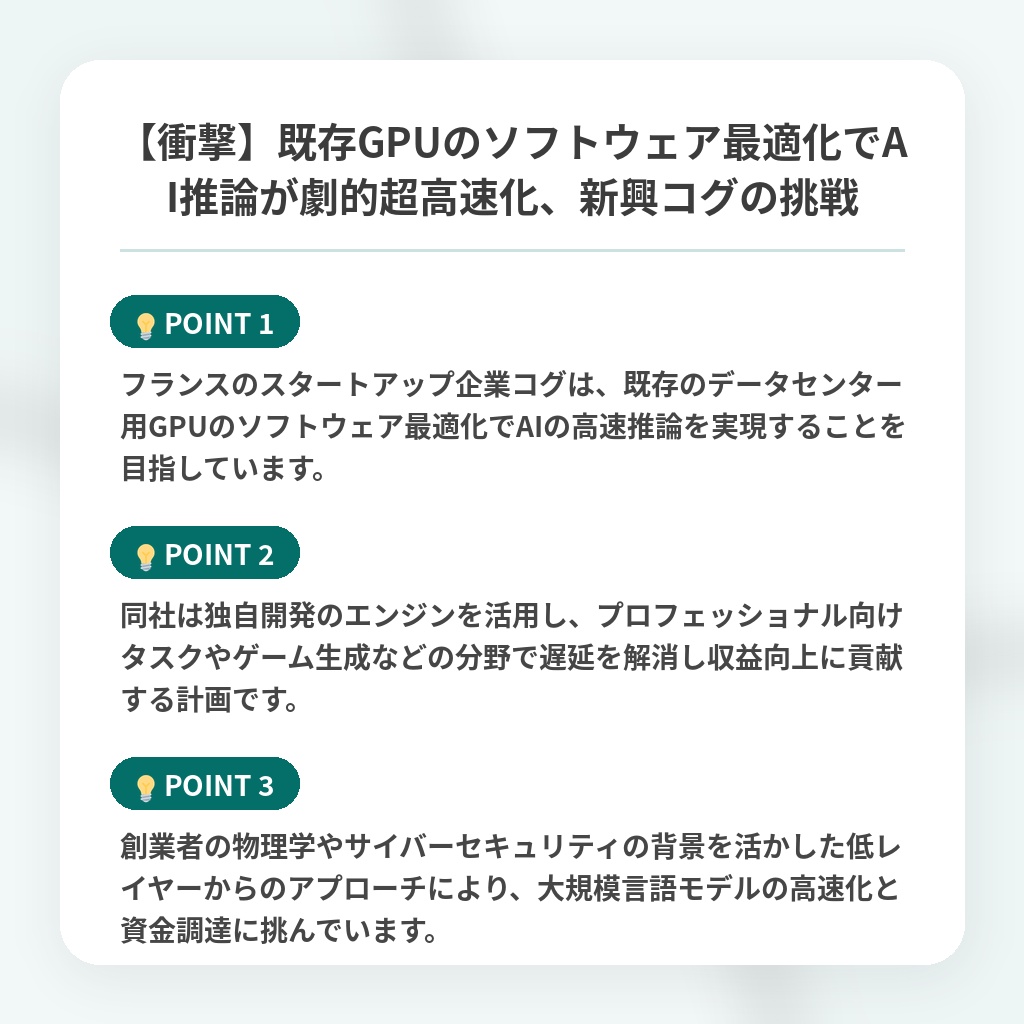 【衝撃】既存GPUのソフトウェア最適化でAI推論が劇的超高速化、新興コグの挑戦の注目ポイントまとめ