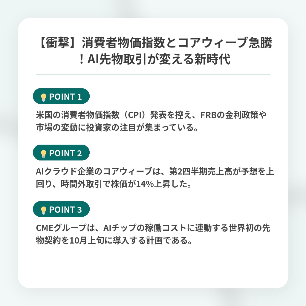 【衝撃】消費者物価指数とコアウィーブ急騰!AI先物取引が変える新時代の注目ポイントまとめ