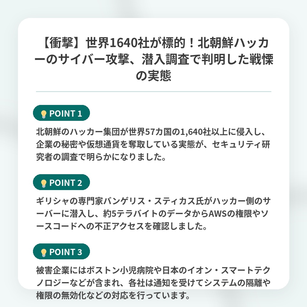 【衝撃】世界1640社が標的!北朝鮮ハッカーのサイバー攻撃、潜入調査で判明した戦慄の実態の注目ポイントまとめ