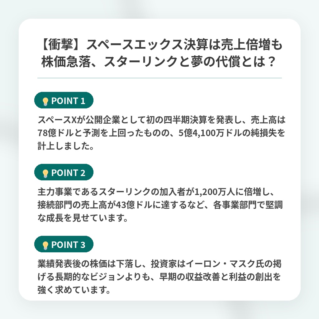 【衝撃】スペースエックス決算は売上倍増も株価急落、スターリンクと夢の代償とは?の注目ポイントまとめ