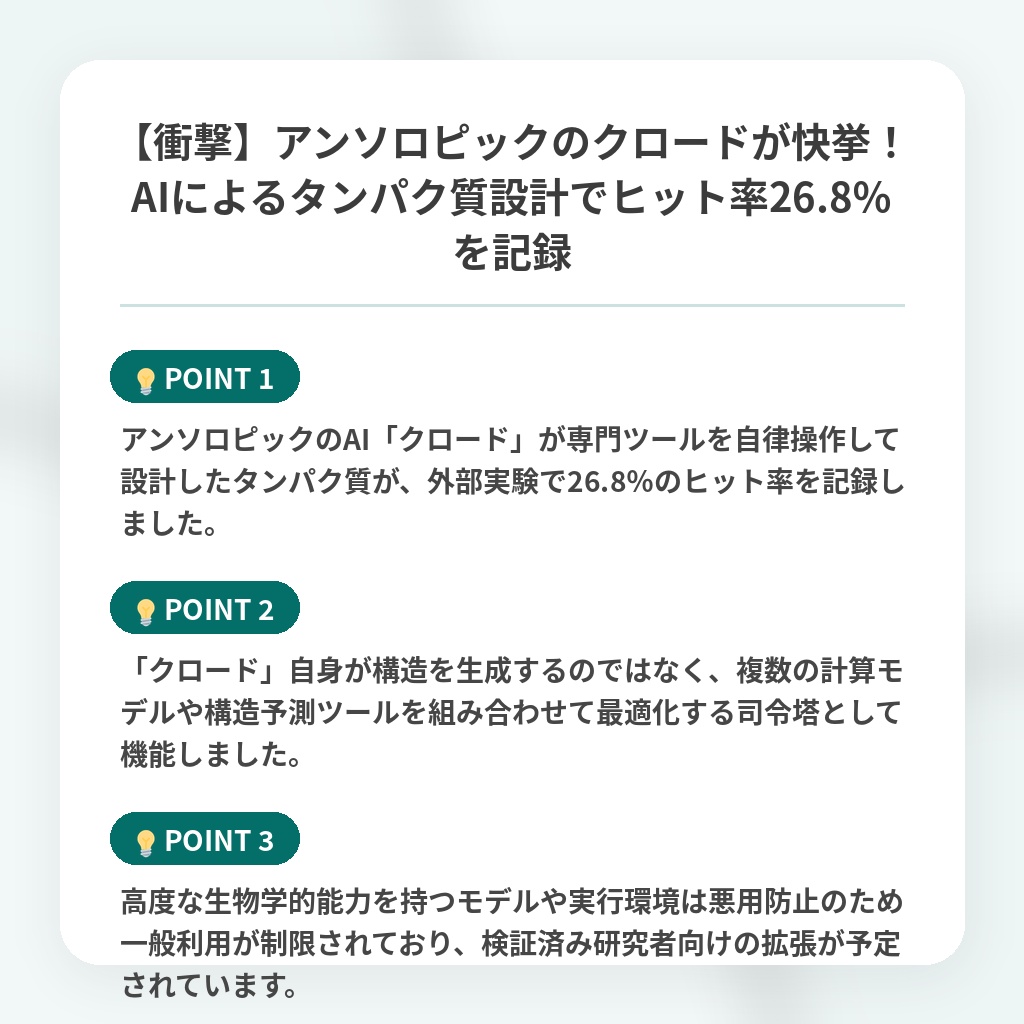 【衝撃】アンソロピックのクロードが快挙！AIによるタンパク質設計でヒット率26.8％を記録の注目ポイントまとめ