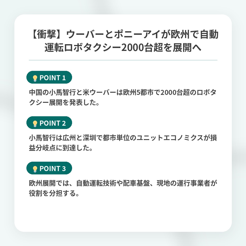 【衝撃】ウーバーとポニーアイが欧州で自動運転ロボタクシー2000台超を展開への注目ポイントまとめ
