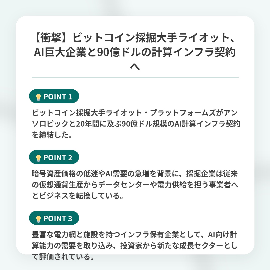 【衝撃】ビットコイン採掘大手ライオット、AI巨大企業と90億ドルの計算インフラ契約への注目ポイントまとめ